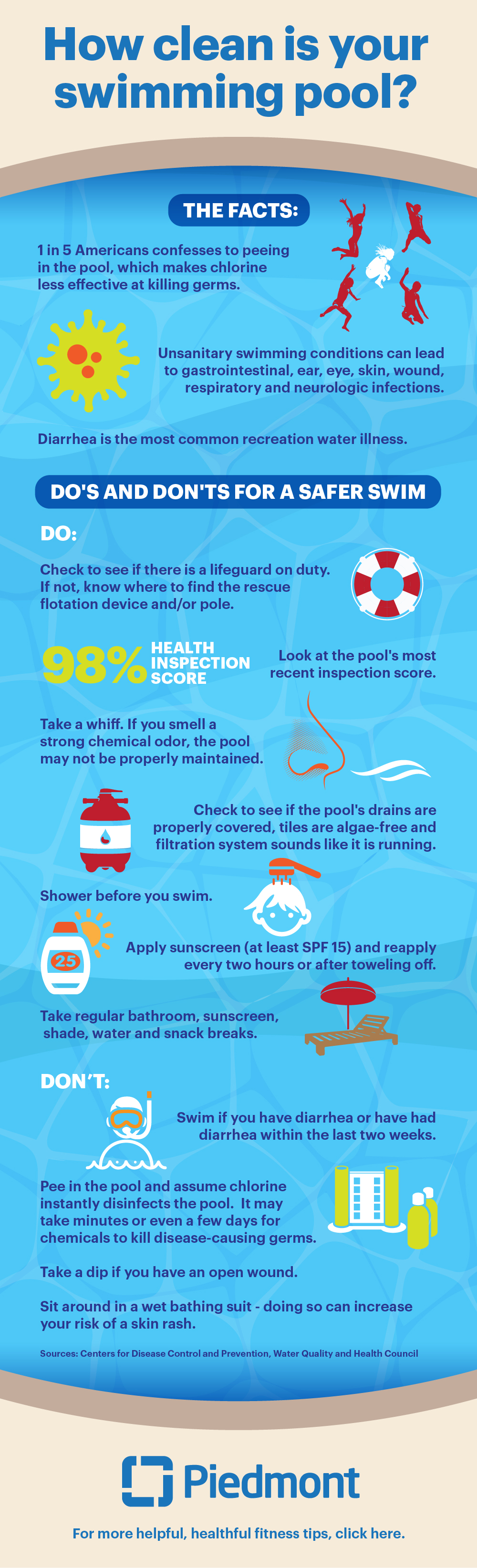 Graphic on how to clean your swimming pool.