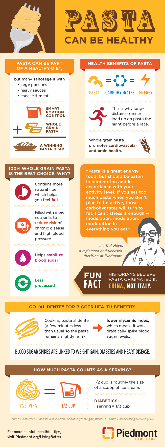 Infographic Pasta can be healthy