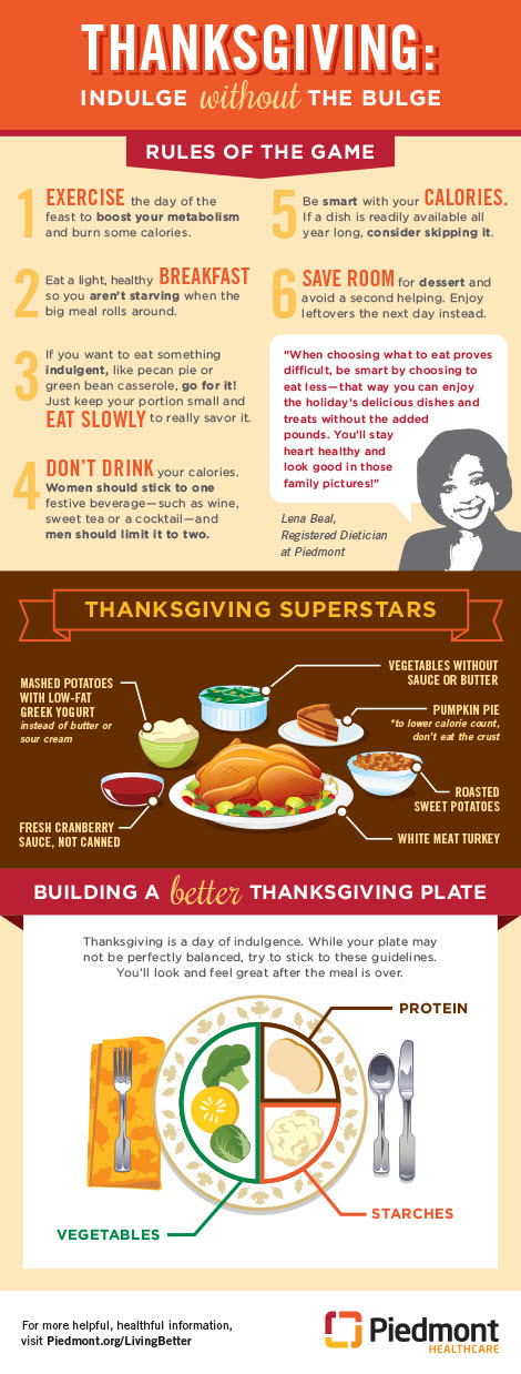 Have a healthier Thanksgiving graphic
