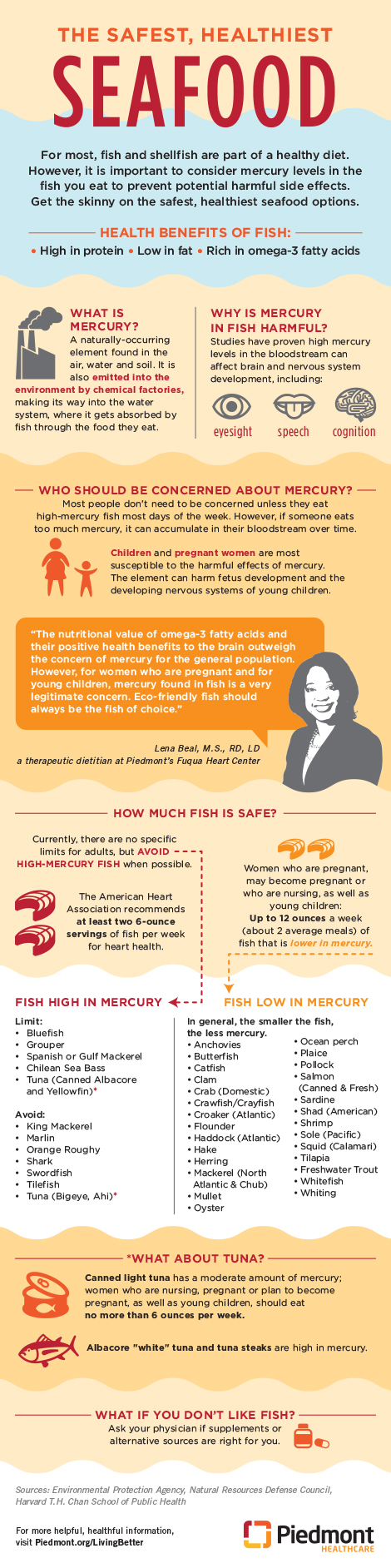 The Safest, Healthiest Seafood Fact Sheet | Piedmont Healthcare