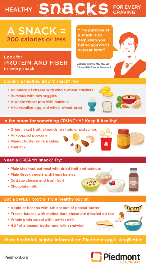 Healthy Snack Choices For Every Craving | Piedmont Healthcare