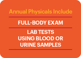 Full body exam, lab tests, using blood or urine samples