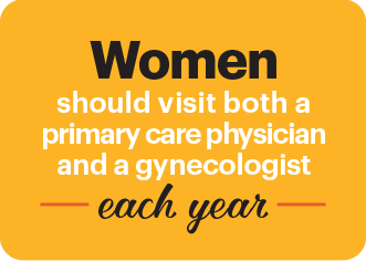 Women should visit both a primary care physician and a gynecologist each year