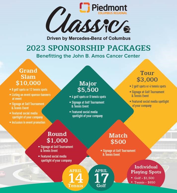 2022 Piedmont Classic Sponsorship