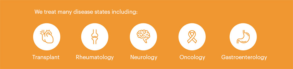 Icons of different disease that are treated